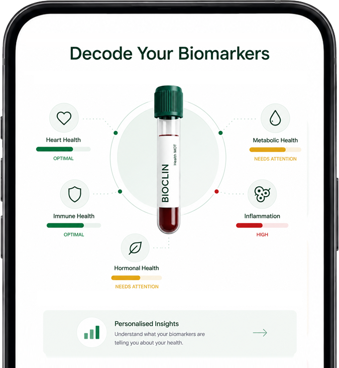 BIOCLIN biomarker decode