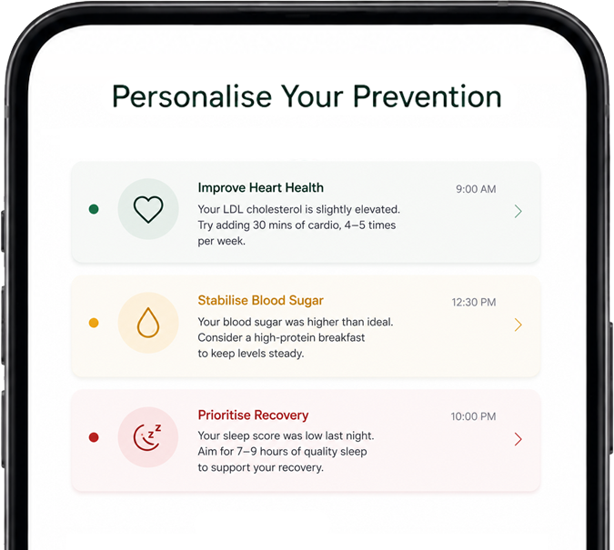 BIOCLIN personalised prevention